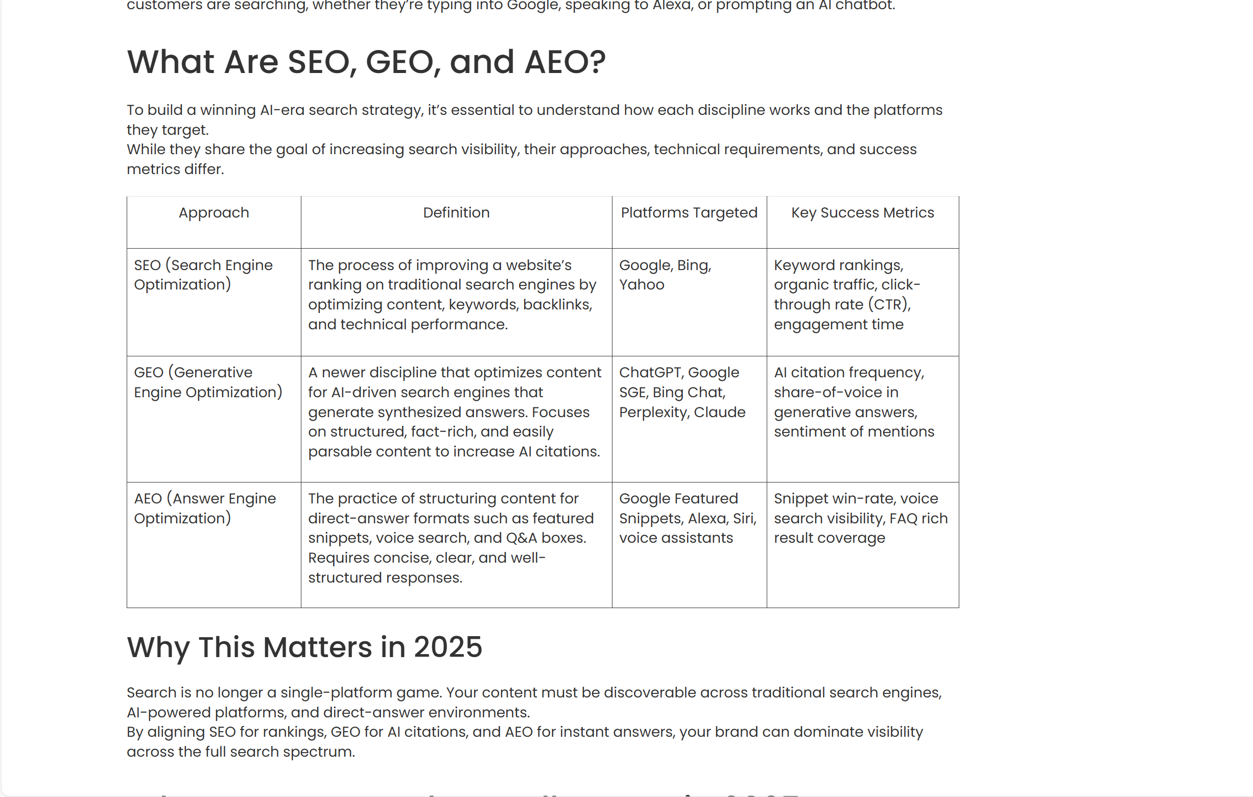 AWC Digital article screenshot